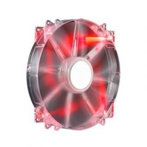 Cooler Master Megaflow 200 200 Mm