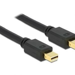 Delock Displayport -kaapeli Mini Displayport Uros Mini Displayport Uros Musta Displayport 1.2 2m