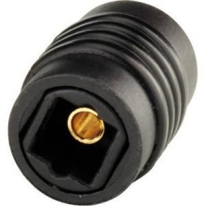 Deltaco Adapter Toslink Female To Toslink Female Toslink Naaras Toslink Naaras