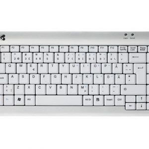 Ergotight Mini Keyboard