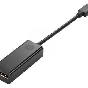 Hp Displayport-sovitin