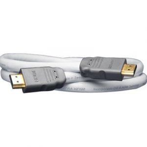 Jenving Supra Hdmi Hdmi 2m 19-nastainen Hdmi Tyyppi A Uros 19-nastainen Hdmi Tyyppi A Uros Vaaleansininen 2m