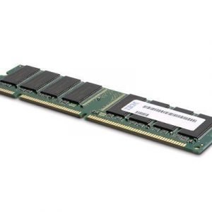 Lenovo Ddr3 4gb 1600mhz Ddr3 Sdram Non-ecc