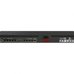 Mikrotik Rb2011uias-rm