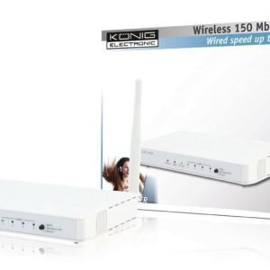 WLAN reititin 150 Mbps