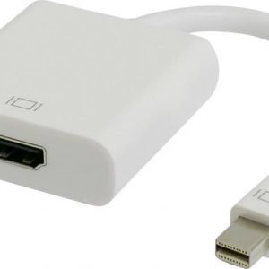 ZAP Mini DisplayPort-HDMI 1080P