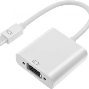 ZAP Mini Displayport - VGA