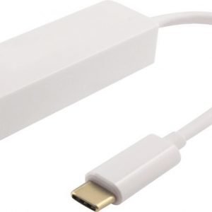 ZAP USB-C to Ethernet (RJ45)